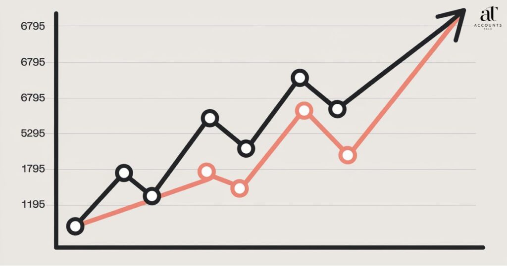 Favorable Points of Raiser 6795 EDI Payments in Business