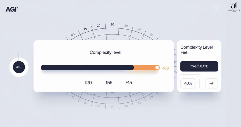 How AGI TMO Service Fees Are Calculated